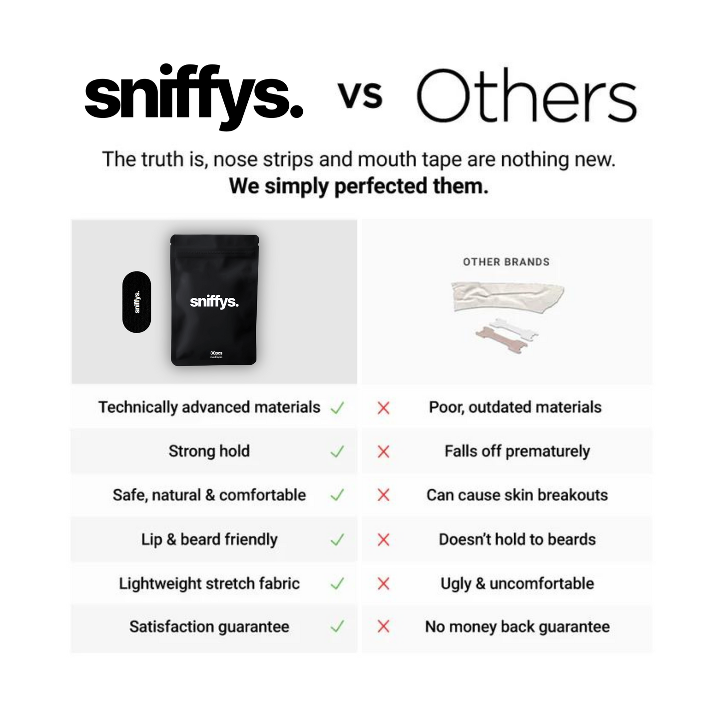 Sniffys Mouth Tapes