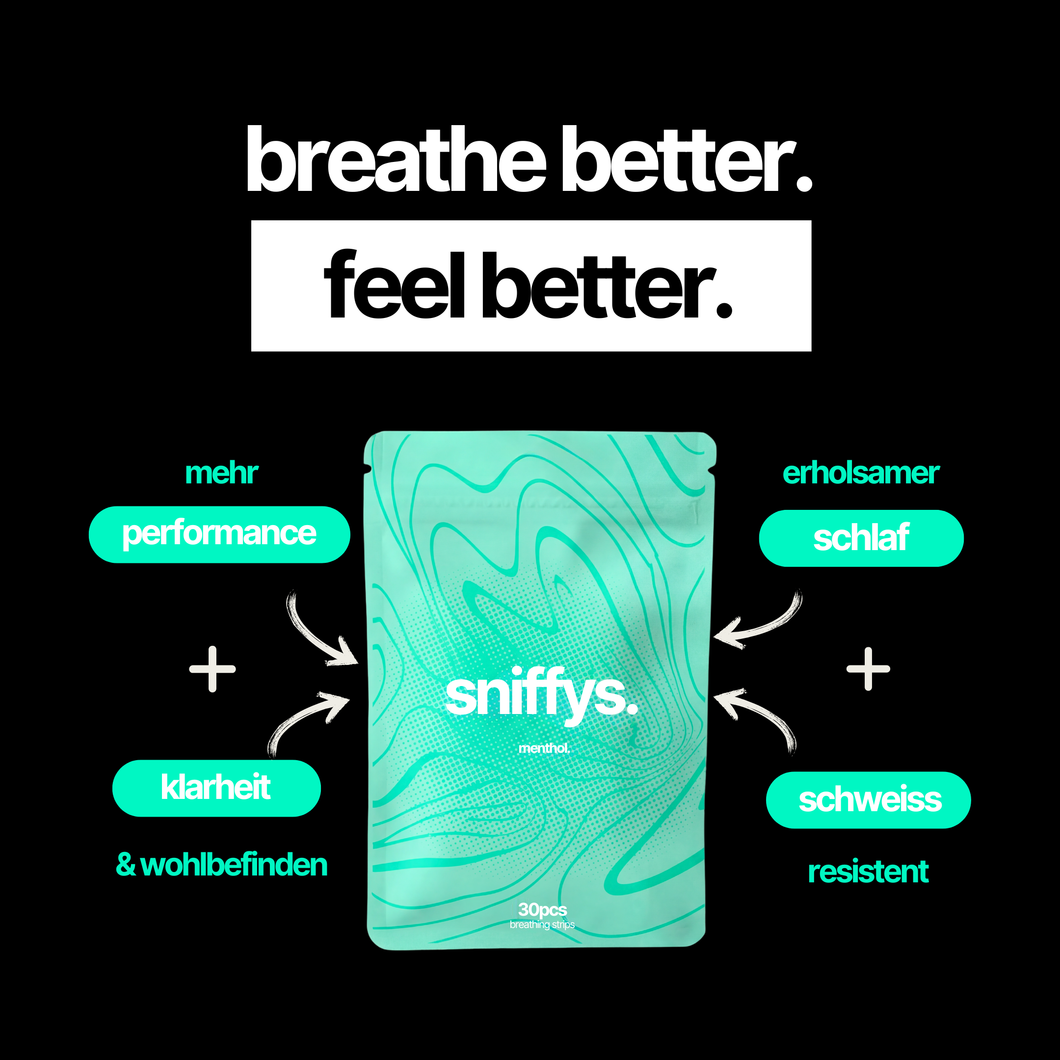 sniffys.® Nasenstreifen - Menthol