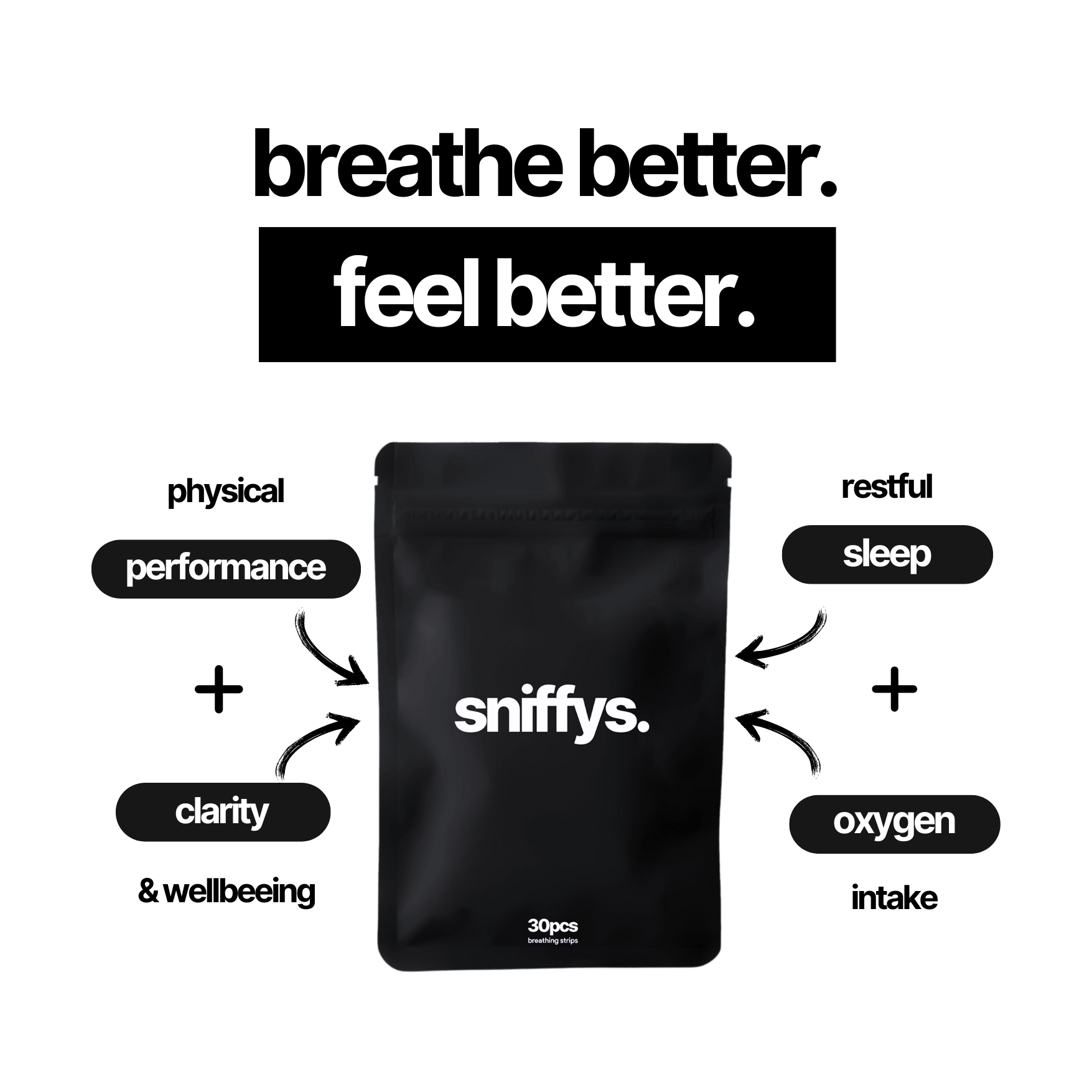 sniffys.® Nose strips - ORIGINAL