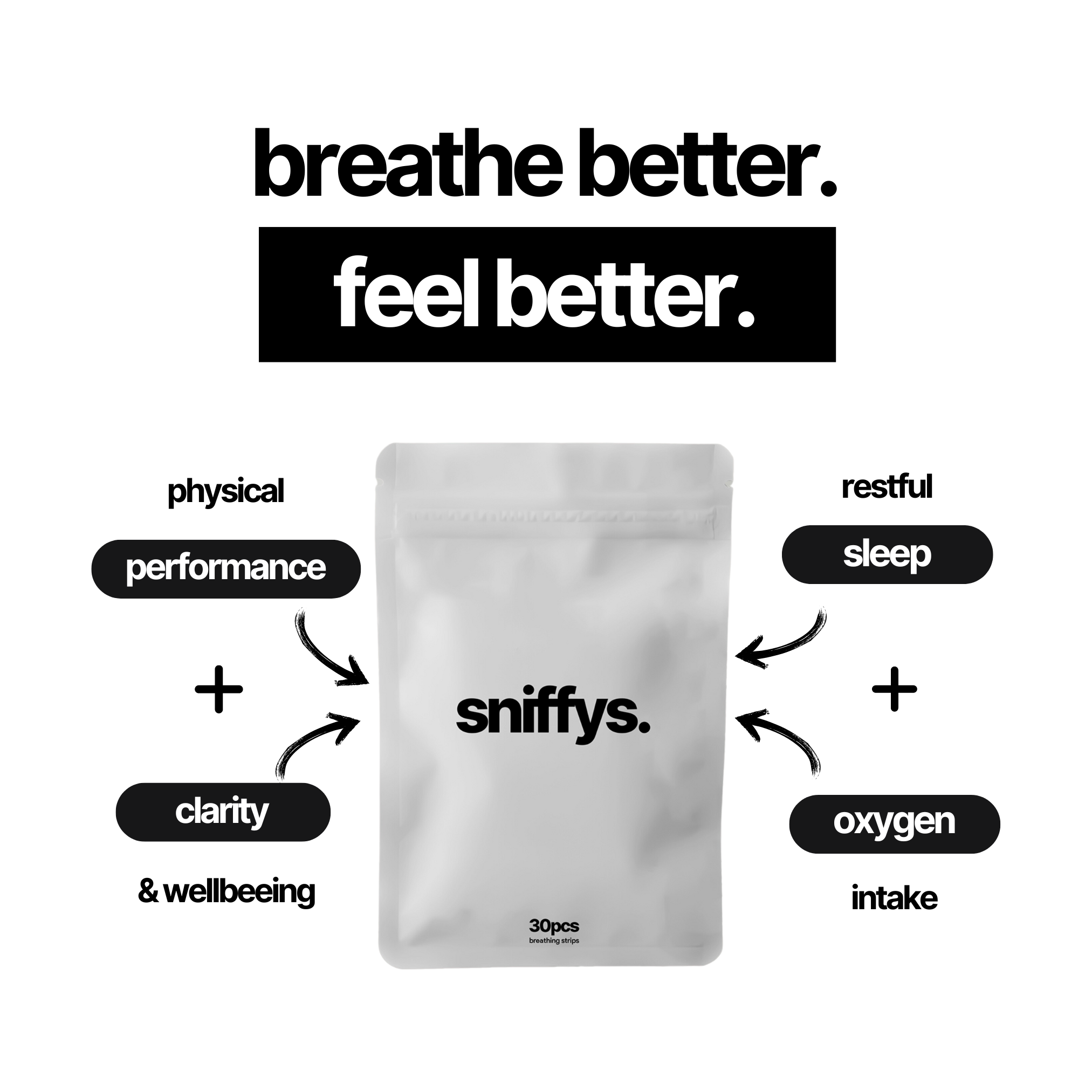 sniffys.® Nasenstreifen - Weiß