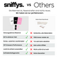 7 pcs. trial package - Sniffys x Mike Sommerfeld – Menthol Max Performance Nose Strips