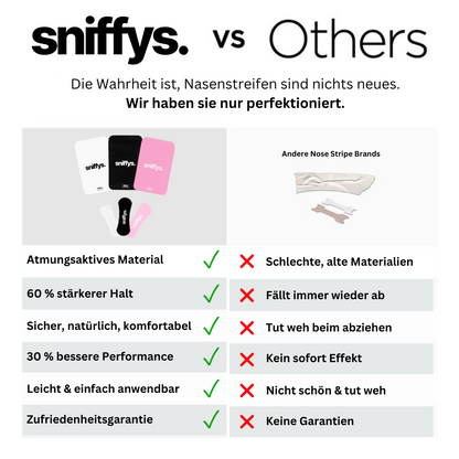 sniffys® Nasenstreifen - ORIGINAL