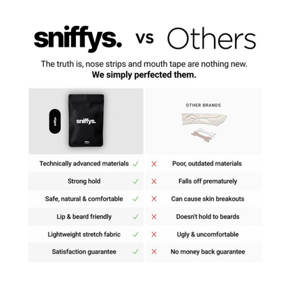 sniffys.® Mund Tape
