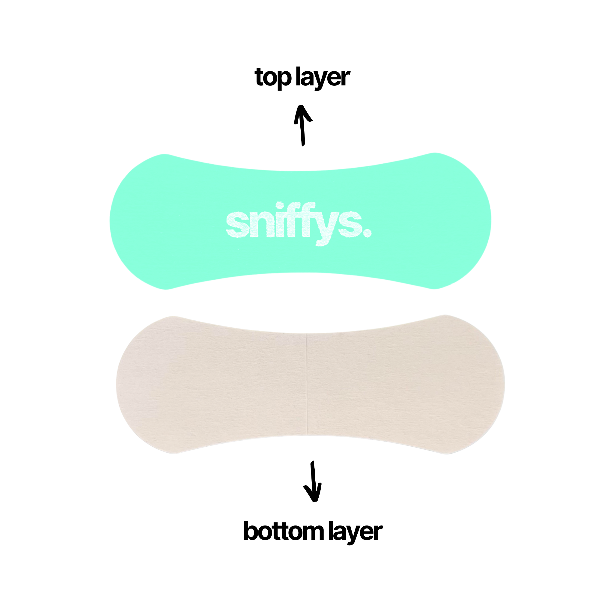 sniffys.® Nasenstreifen - Menthol