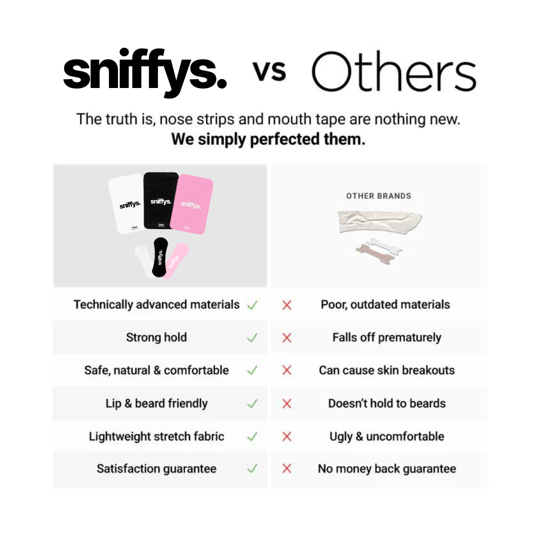 Sniffys Nose Strips - White