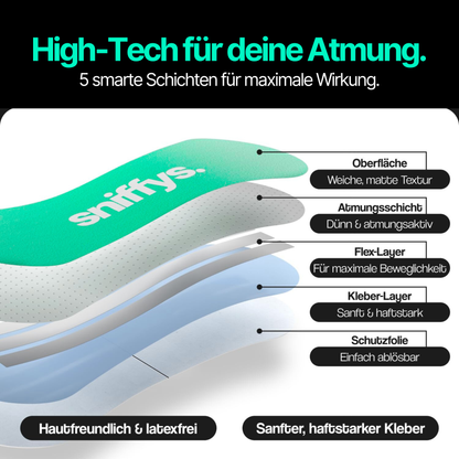 sniffys.® Nasenstreifen - Menthol