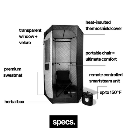 Tropical Sauna